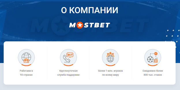 Компания Mostbet ждет всех